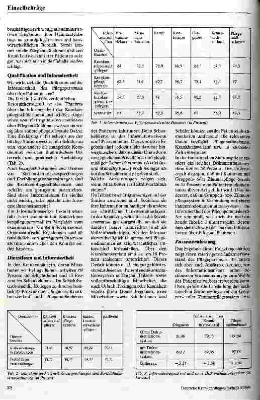 Vorschauseite 4: Sind wir informiert? Ergebnisse einer Umfrage