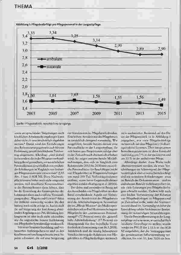Vorschauseite 3: Weiterentwicklung der Pflege im Koalitionsvertrag: Absichtserklärungen und Ankündigungen