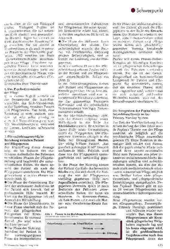 Vorschauseite 3: Primary Nursing - Primär-Pflege Primary Nursing und die Interaktionstheorie von Hildegard Peplau