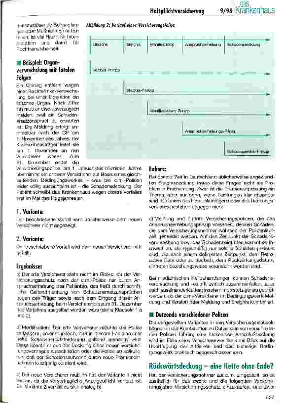 Vorschauseite 3: Claims made - Risiken eines neuen Versicherungstyps