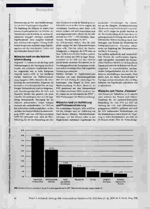 Vorschauseite 3: Ambulante Ergotherapie im Arbeitsfeld Psychiatrie Ergebnisse einer Umfrage des DVE-Fachausschuss Psychiatrie (Teil 2)