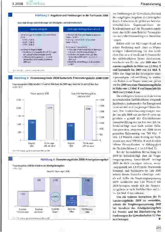 Vorschauseite 2: Die wirtschaftliche Lage der Krankenhäuser 2008 und 2009