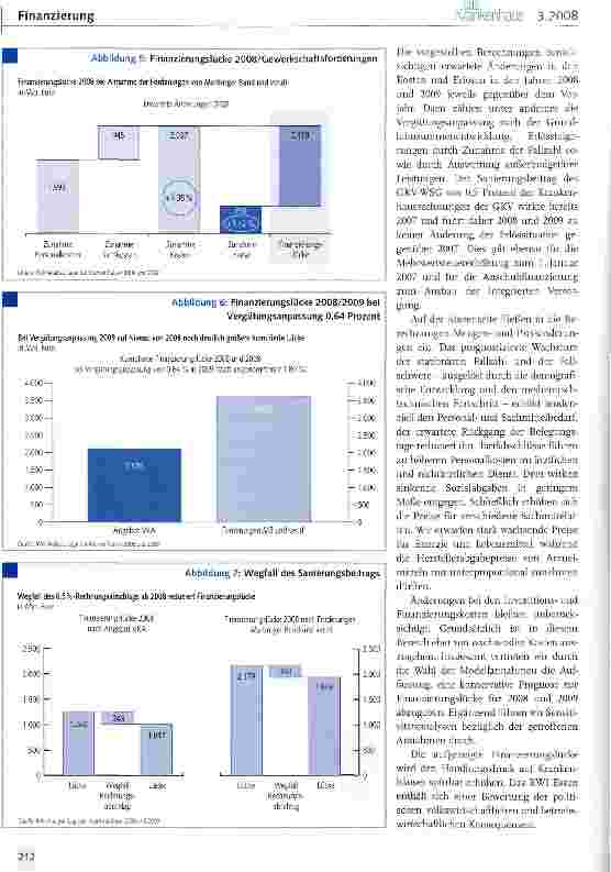 Vorschauseite 3: Die wirtschaftliche Lage der Krankenhäuser 2008 und 2009