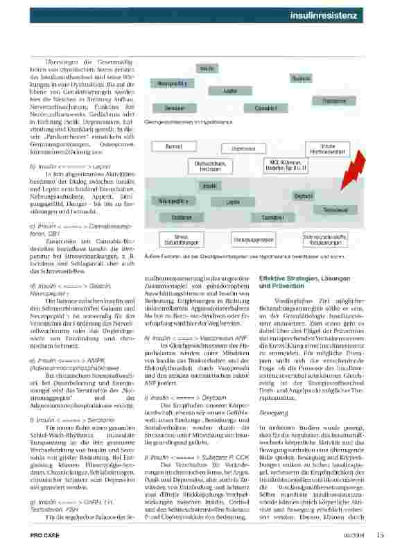 Vorschauseite 4: Gemeinsame Wurzeln und Frühveränderungen