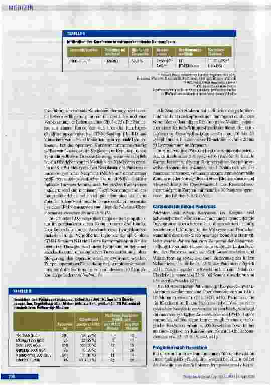 Vorschauseite 4: Bauchspeicheldrüsenkrebs -Heilungschancen minimal