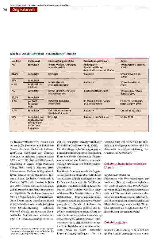 Vorschauseite 2: Inzidenz und Risikoerfassung von Dekubitus Ergebnisse einer Oualitätsmessung des Verein Outcome in Schweizer Akutspitälern