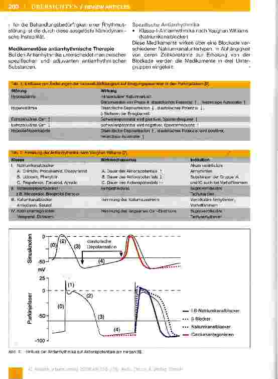 Vorschauseite 5: Therapie perioperativer Arrhythmien