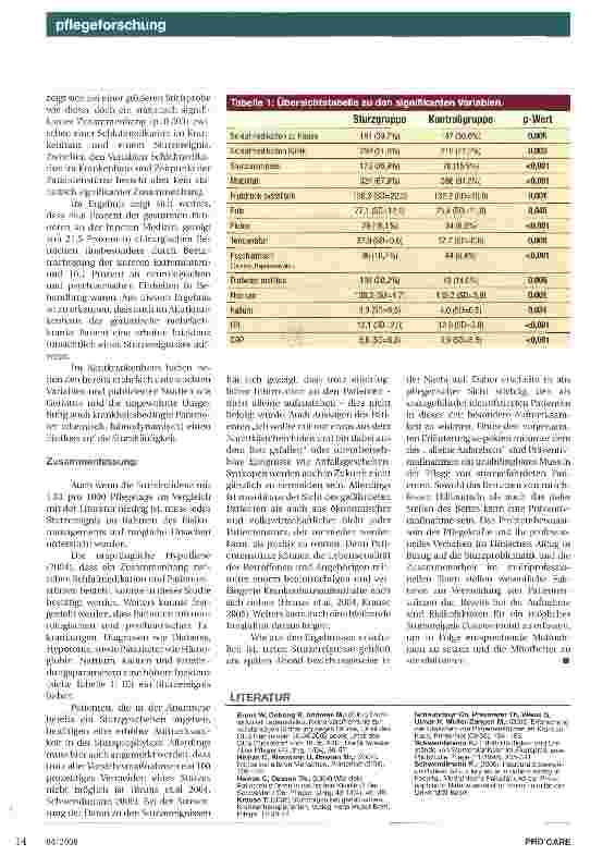 Vorschauseite 3: Patientenstürze im Akutkrankenhaus