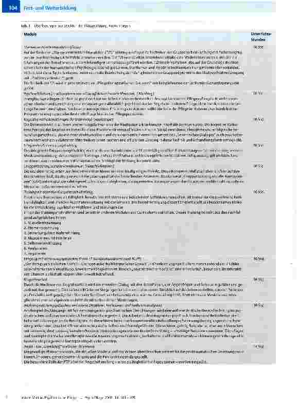 Vorschauseite 4: Psychiatrische Pflege - Wohin geht die Reise? Weiterbildung zum/zur Pflegetherapeuten/Pflegetherapeutin für Psychiatrie