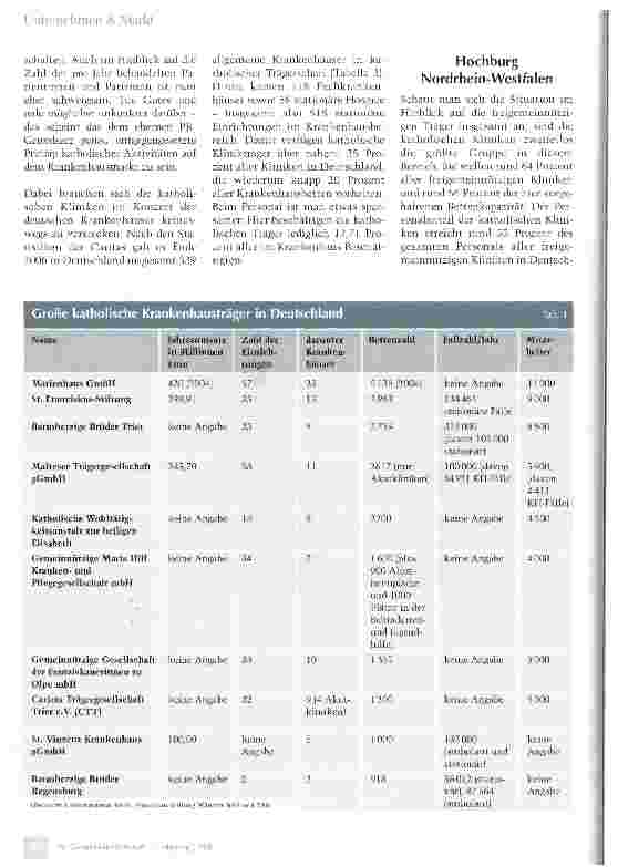 Vorschauseite 2: Katholische Krankenhäuser blühen im Verborgenen