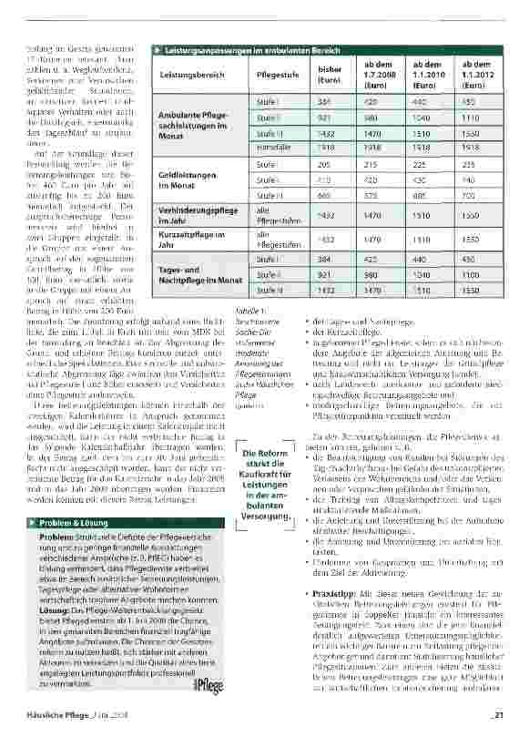 Vorschauseite 2: Perspektiven für Pflegedienste