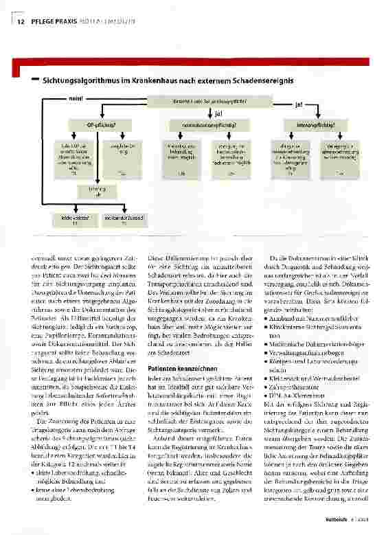 Vorschauseite 2: Notfallplan im Krankenhaus