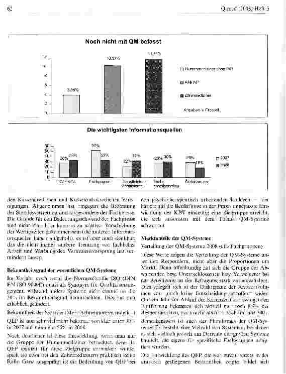 Vorschauseite 4: Qualitätsmanagement in der ärztlichen Praxis 2008 Eine deutschlandweite Befragung niedergelassener Ärztinnen und Ärzte