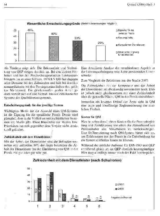 Vorschauseite 6: Qualitätsmanagement in der ärztlichen Praxis 2008 Eine deutschlandweite Befragung niedergelassener Ärztinnen und Ärzte