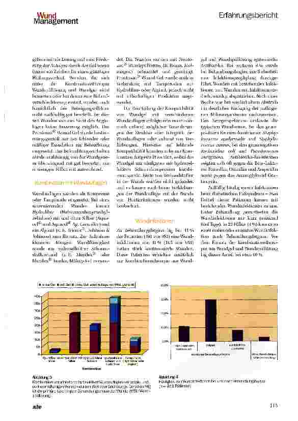 Vorschauseite 4: Erfahrungen mit dem Einsatz polihexanidhaltiger Wundprodukte bei der Versorgung chronischer Wunden — Ergebnisse einer systematischen retrospektiven Untersuchung an 953 Patienten