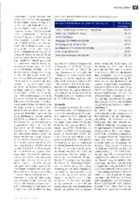 Vorschauseite 6: Praktische Anwendung einer Evaluationsskala für das Infektionsrisiko und Einsatz von Lipidokolloid-Wundauflagen mit Silber - Ergebnisse einer binationalen Anwendungsstudie an 4960…