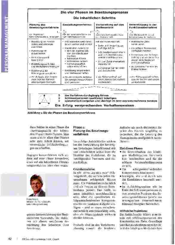 Vorschauseite 2: Die richtige Person für die Topposition. Bei Besetzungen im Topmanagement reduziert strukturiertes Vorgehen die Risiken