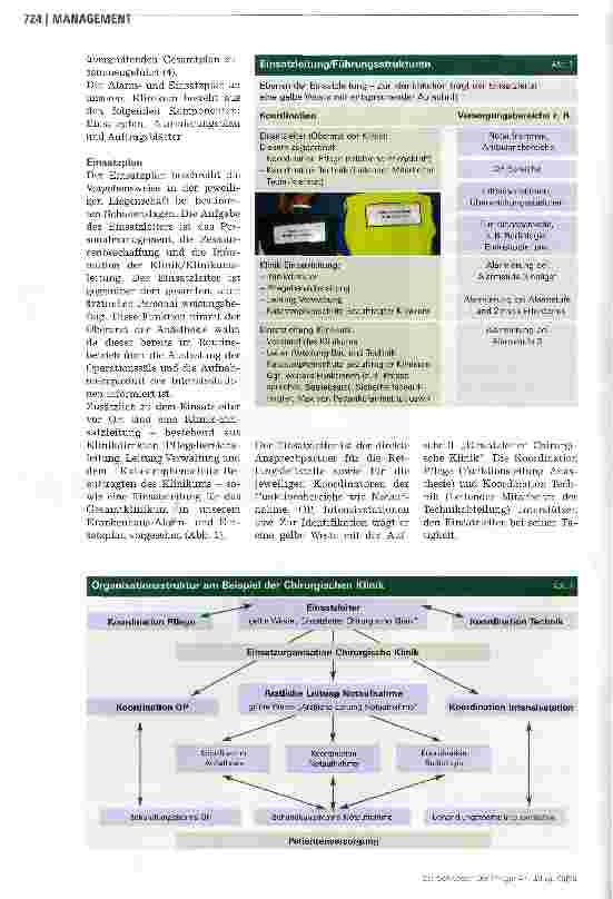 Vorschauseite 2: Massenanfall von Verletzten
