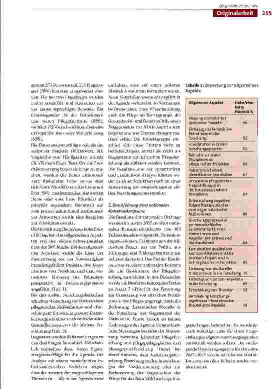 Vorschauseite 4: Swiss Research Agenda for Nursing (SRAN) Die Entwicklung einer Agenda für die klinische Pflegeforschung in der Schweiz