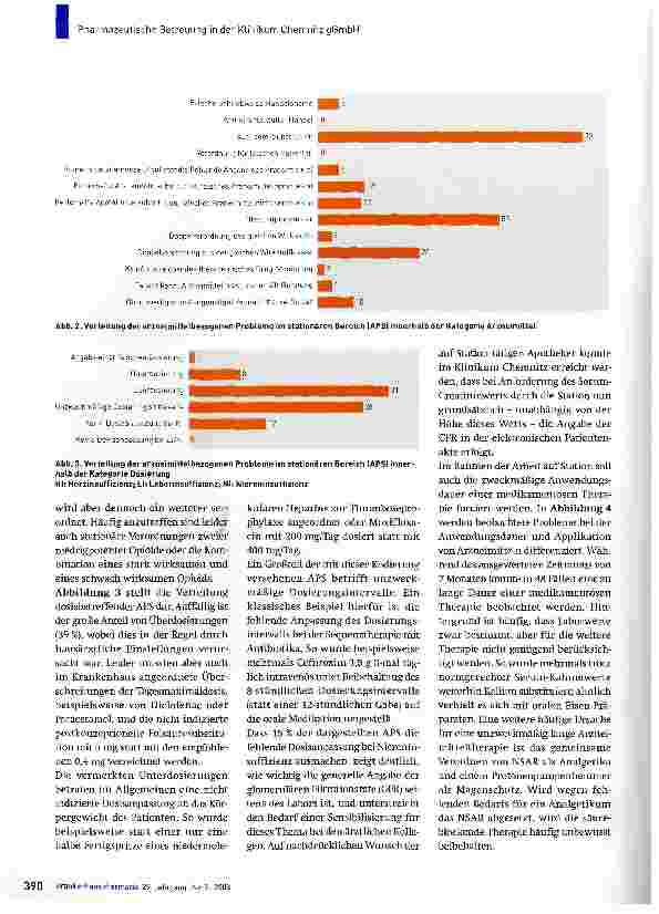 Vorschauseite 4: Pharmazeutische Betreuung auf chirurgischen und gynäkologischen Stationen der Klinikum Chemnitz gGmbH