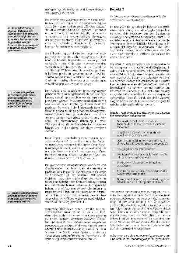 Vorschauseite 3: Integrative Ansätze im psychiatrischen Krankenhaus verbessern dauerhaft ambulante lokale Behandlungsstrukturen