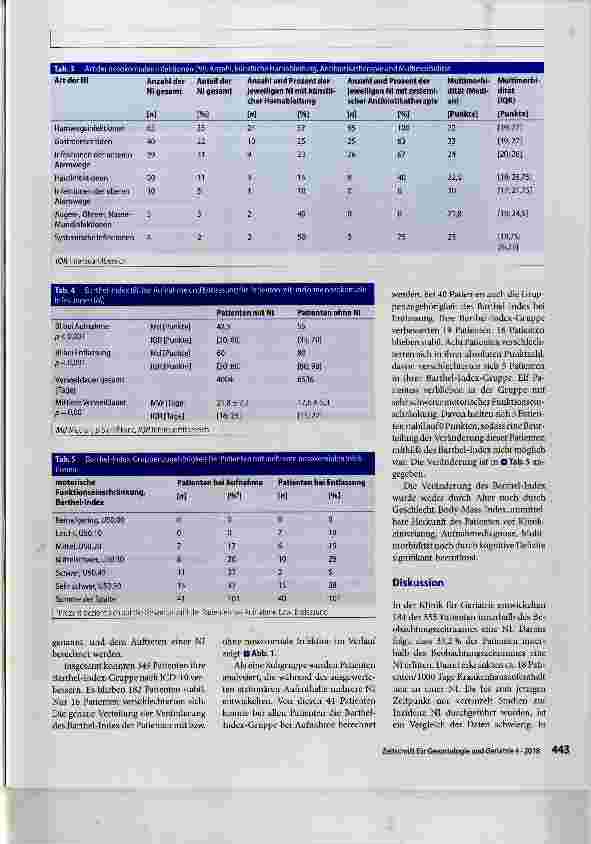 Vorschauseite 4: Auswirkungen nosokomialer Infektionen auf die Aktivitäten des täglichen Lebens bei Patienten in einer Akutgeriatrie
