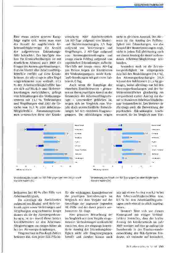 Vorschauseite 3: Gesundheit im Handwerk