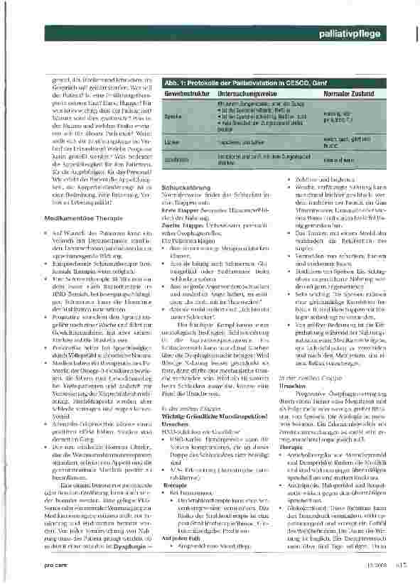 Vorschauseite 2: Die letzte Lebensphase erleichtern Anorexie/Appetitlosigkeit, Schluckstörungen und Mundproblemen