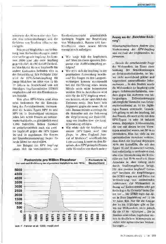 Vorschauseite 2: Primärprävention mit Arzneimitteln: wirksam, wirtschaftlich, gut?