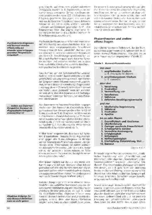Vorschauseite 4: Burnout - eine neue Krankheit?