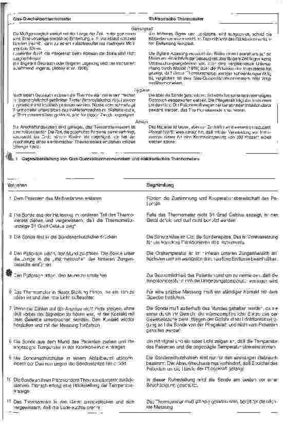 Vorschauseite 2: Stationshandbuch Klinische Krankenpflege 8. Folge: Die Messung der Körpertemperatur