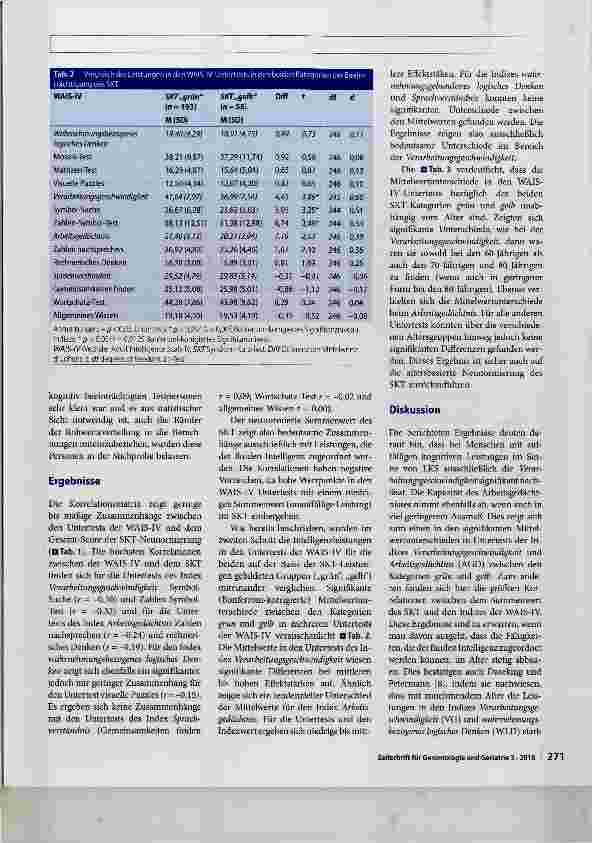 Vorschauseite 6: Zusammenhänge zwischen den kognitiven Leistungen in einem Demenzscreening (SKT) und in einem Intelligenztest (WAIS-IV)