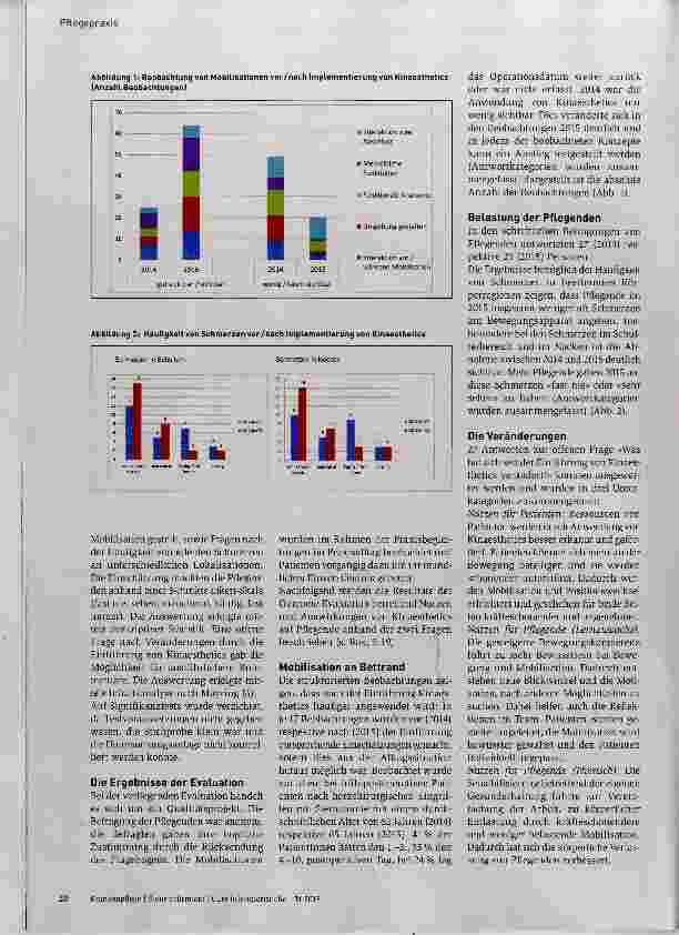 Vorschauseite 3: Kinaesthetics zum Wohl von Patienten und Pflegenden