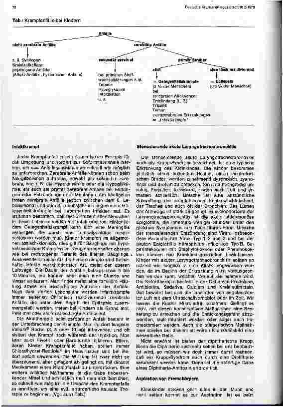 Vorschauseite 2: Notfallsituation - Notfälle in der Pädiatrie
