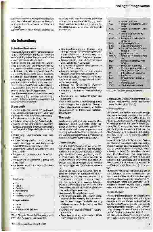 Vorschauseite 2: Die Behandlung der akuten Leukämie im Erwachsenenalter