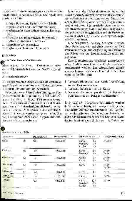 Vorschauseite 2: Darstellung der pflegerischen Bedeutung der Atmung in bundesdeutschen Kliniken u. Vorstellung eines Meßinstruemtes z. Erfassung der