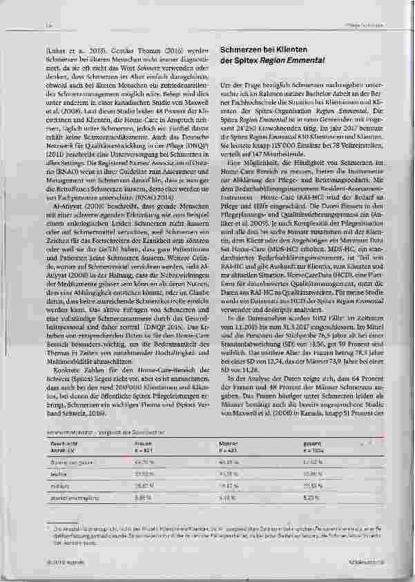 Vorschauseite 2: Schmerzen im Home-Care-Bereich ein Problem?