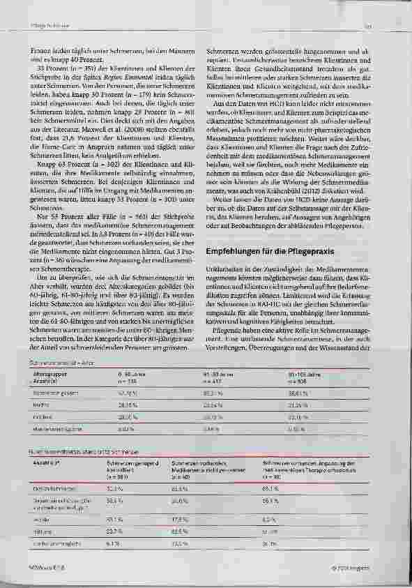 Vorschauseite 3: Schmerzen im Home-Care-Bereich ein Problem?