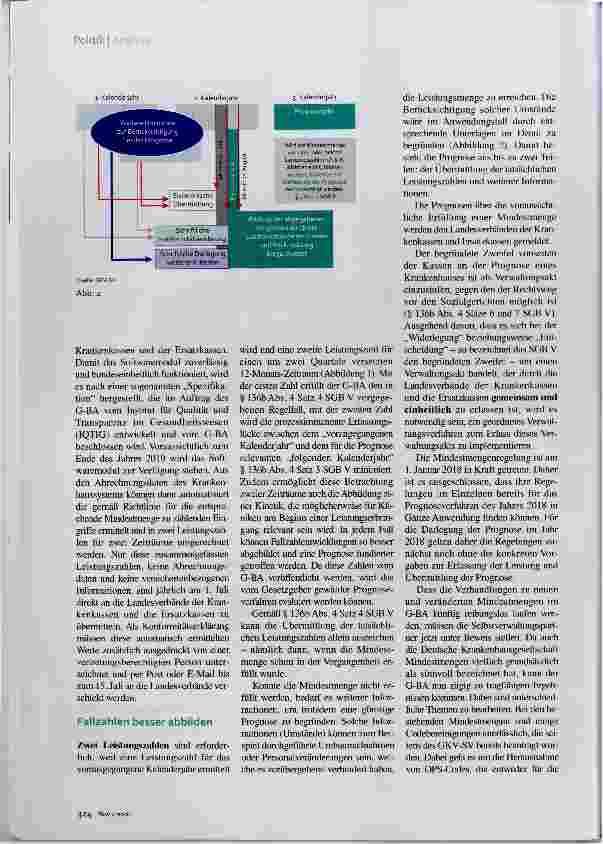 Vorschauseite 3: Es kann losgehen