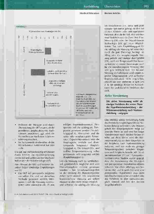 Vorschauseite 6: Perioperativer Erhalt der Körpertemperatur