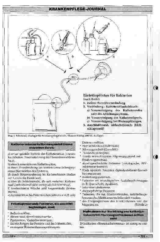 Vorschauseite 2: Prophylaxe transrethraler Katheterinduzierter Harnwegsinfektionen