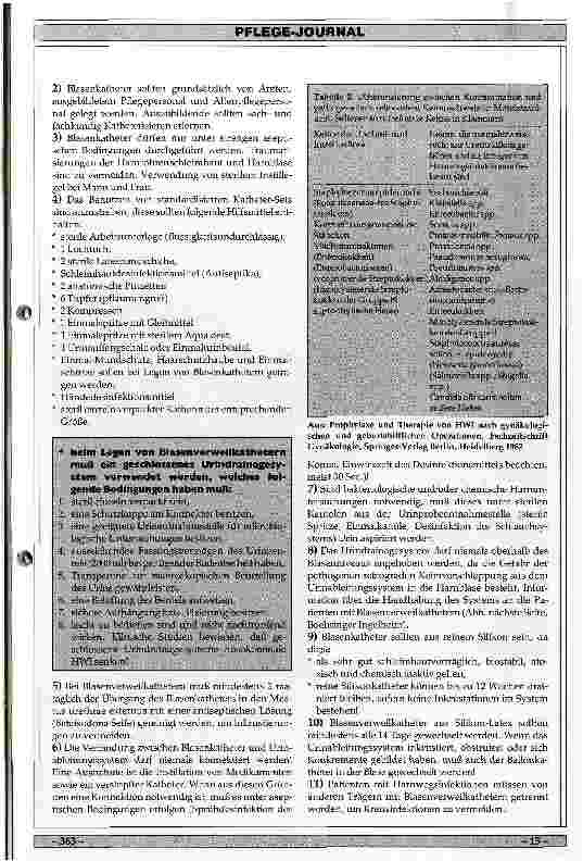 Vorschauseite 3: Prophylaxe transrethraler Katheterinduzierter Harnwegsinfektionen