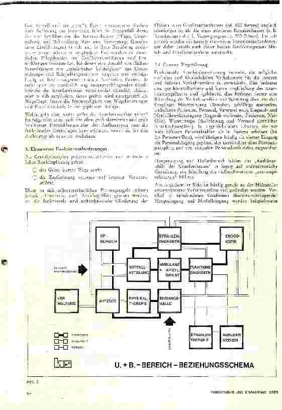 Vorschauseite 3: Krankenhaus - Typologie aus Sicht des Funktionsplaners