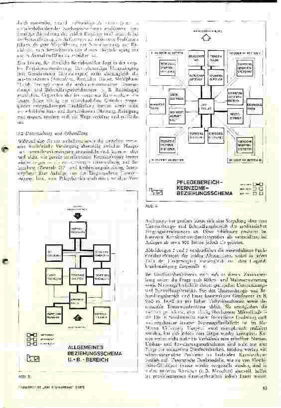 Vorschauseite 4: Krankenhaus - Typologie aus Sicht des Funktionsplaners