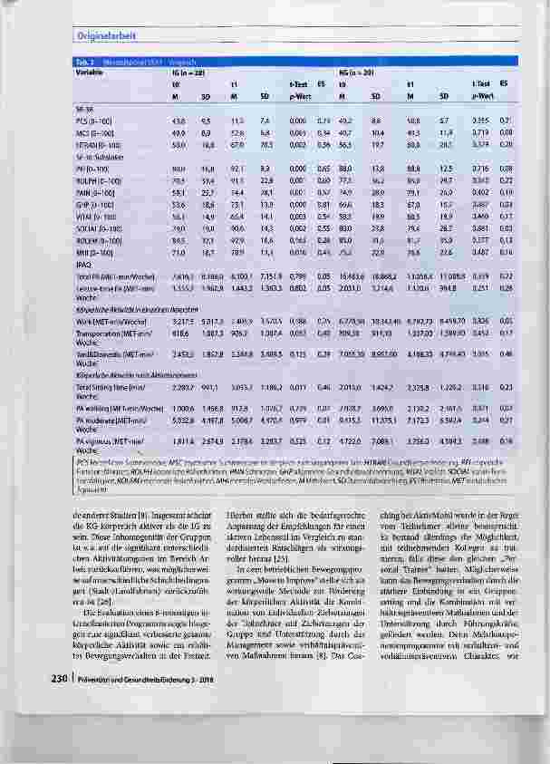 Vorschauseite 6: AktivMobil ein betriebliches Gesundheitsprogramm