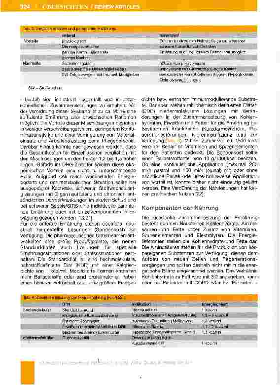 Vorschauseite 6: Ernährung des Intensivpatienten