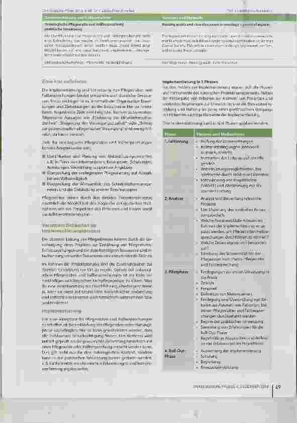 Vorschauseite 2: Onkologische Pflegevisite und Fallbesprechung praktische Umsetzung