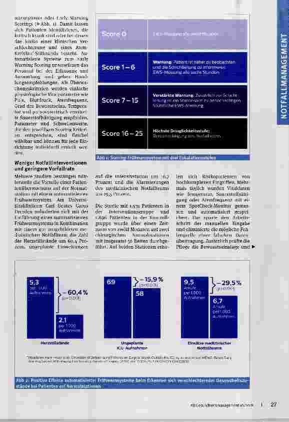 Vorschauseite 2: Bessere Patientenversorgung und Entlastung beim Personal