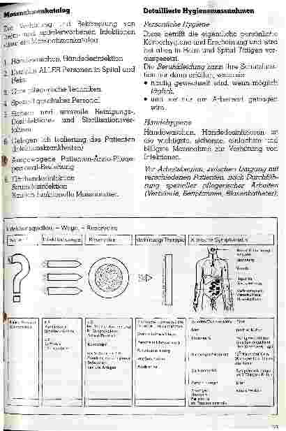 Vorschauseite 2: Hygiene und Desinfektion