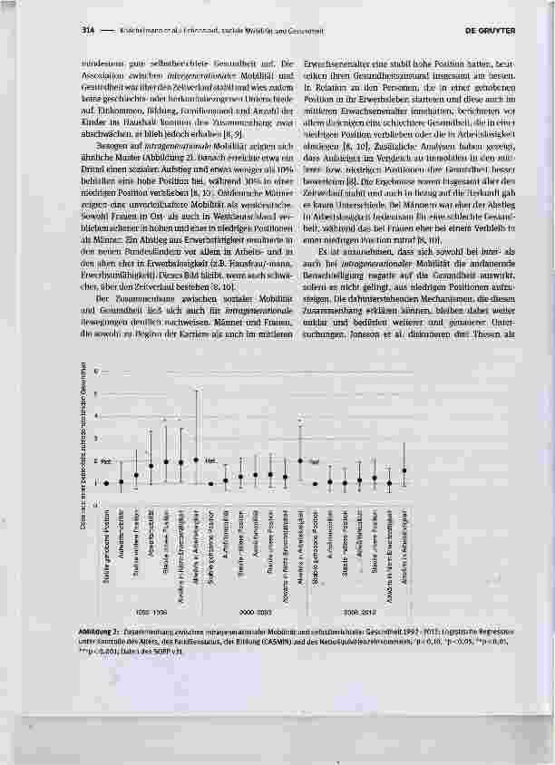 Vorschauseite 3: Lebenslauf, soziale Mobilität und Gesundheit